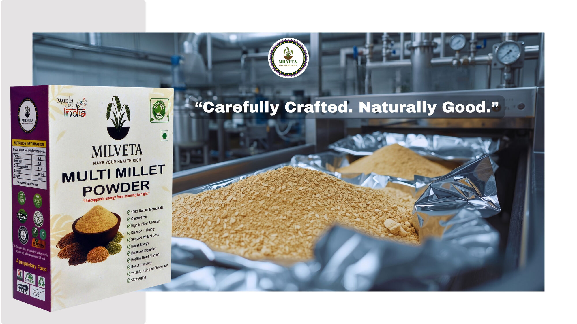 Milveta Nutrition