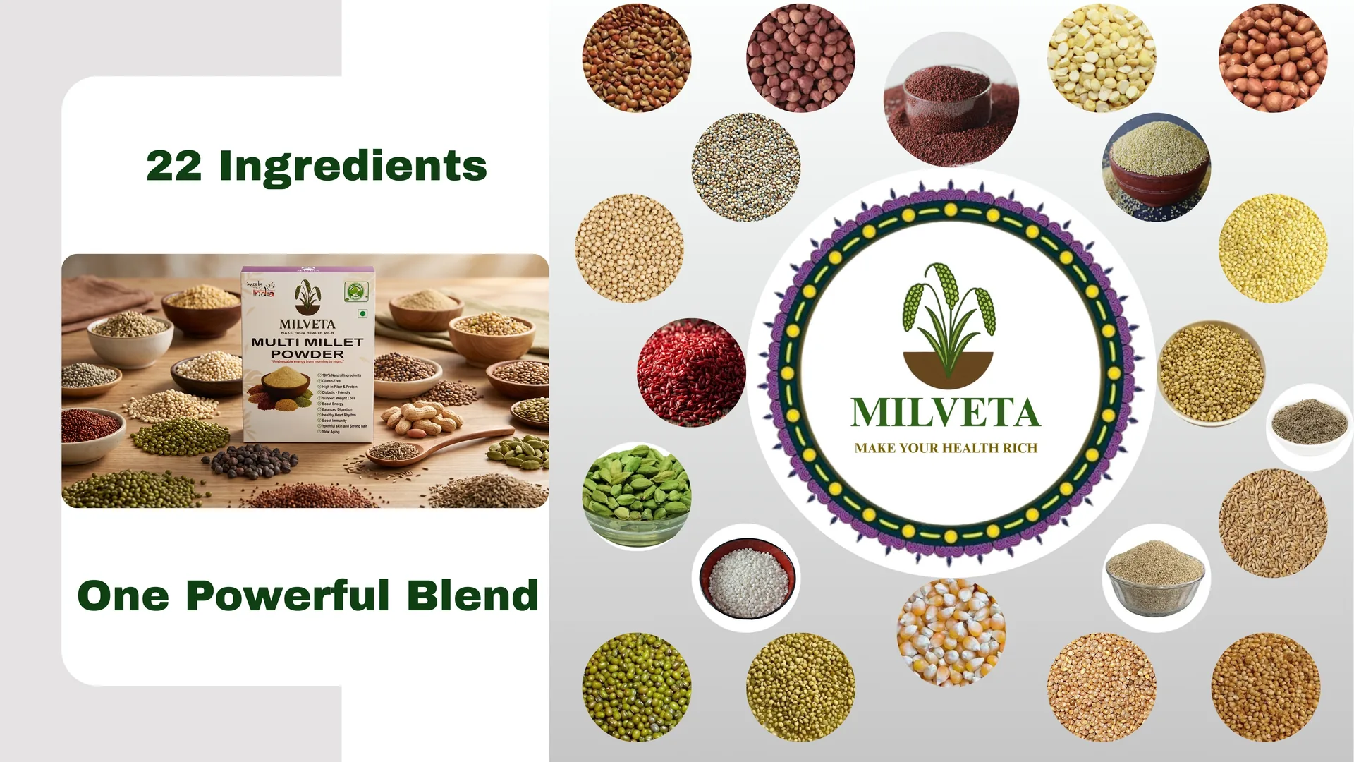 Milveta Natural Nutrition